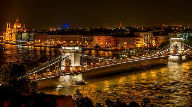 Budapest, Hungary Travel Guide