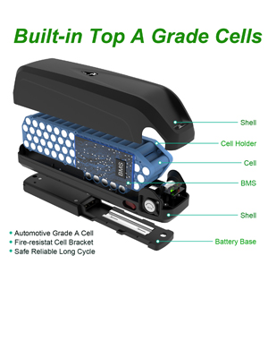 electirc bike battery