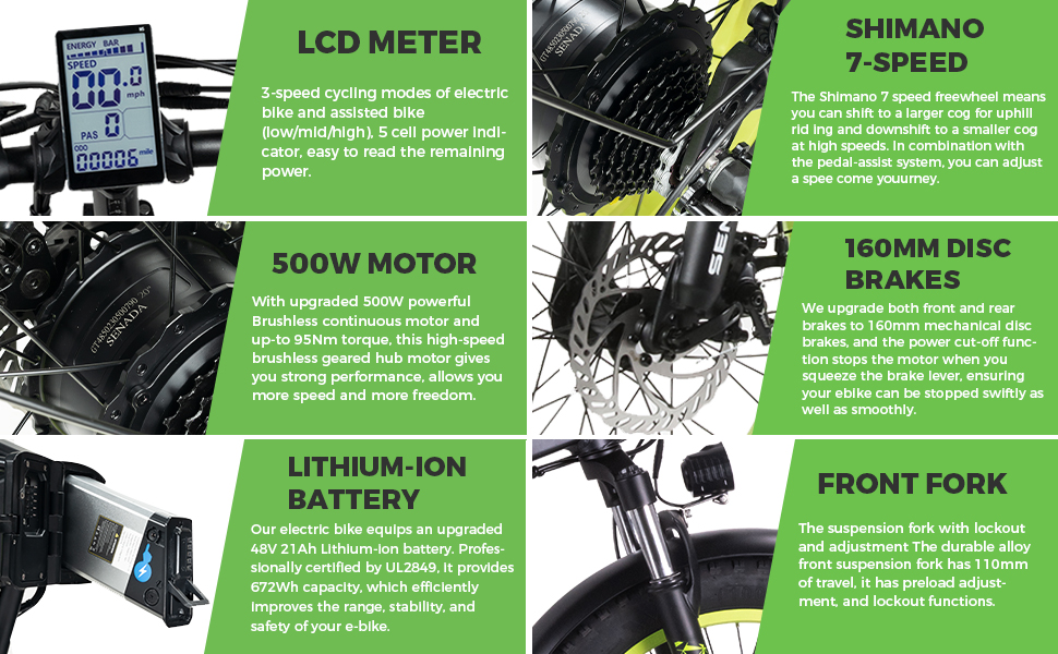 SENADA Electric Bike for Adults, 20" x 4.0 Folding Ebike, 500W 30MPH Fat Tire Electric Bicycle