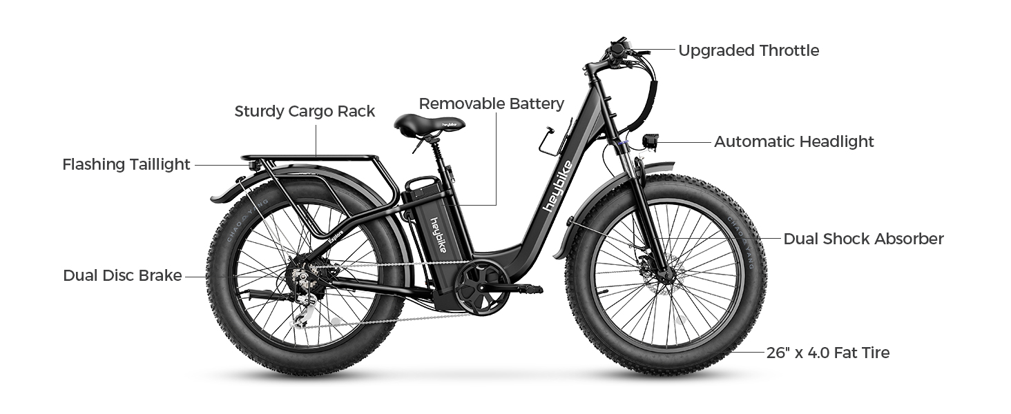 Heybike Explore Electric Bike