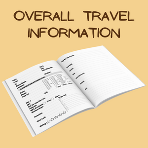 RV,information,campground,guide,diary,travel,camping,date,wither,location,problems,rating,camper,map