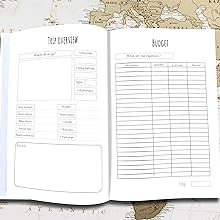 trip planner, road trip planner, vacation planner, travel checklist, gifts for travelers