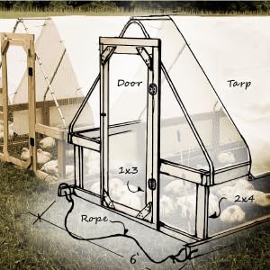 chicken tractor, plans overlay